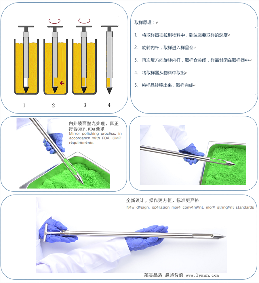 S26系列粉末取样器- 昆山莱曼机械科技有限公司